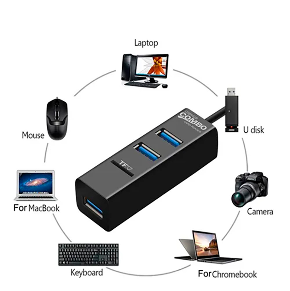 Imagen de un hub USB tipo C a 2.0 con 3 puertos y lector de tarjetas microSD, que es una excelente opción para el hogar o la oficina. Rayoshop