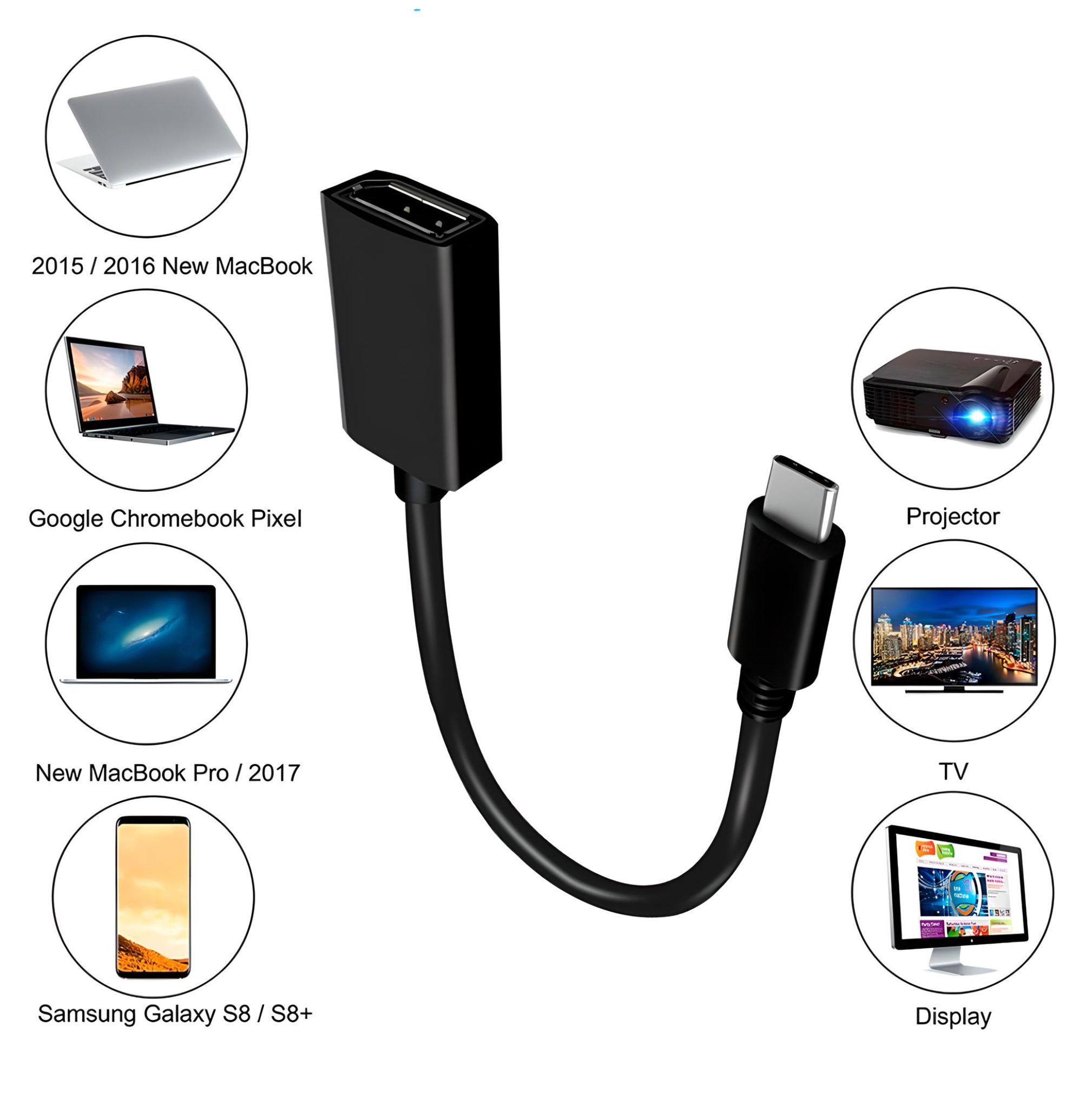 Rayoshop USB-C DisplayPort: Rendimiento 4K a 60Hz sin Compromisos Conecta y experimenta la resolución 4K a 60Hz con nuestro adaptador USB-C DisplayPort. Rayoshop garantiza un rendimiento sin compromisos para una visualización excepcional.