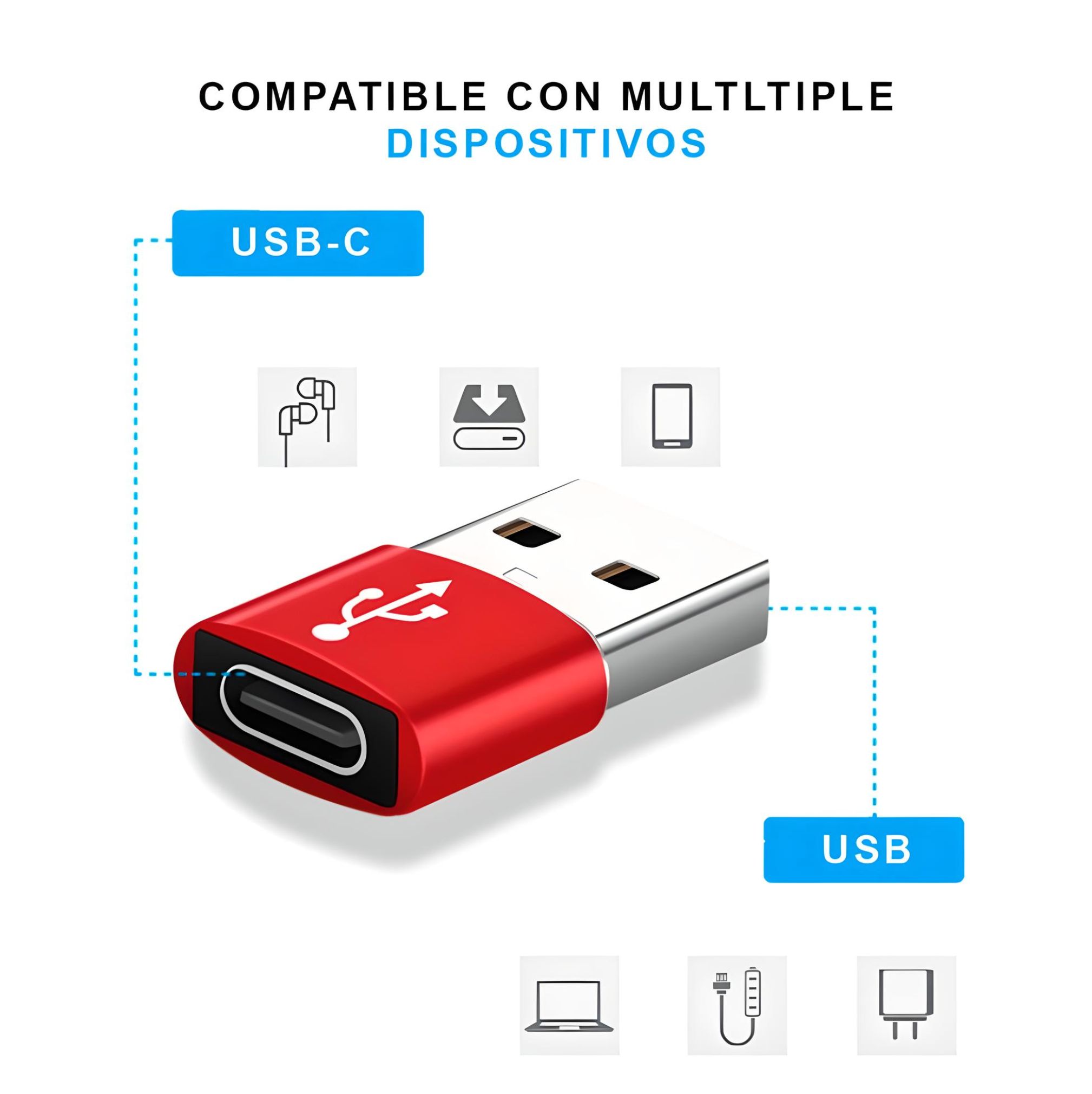 Imagen de un adaptador USB 3.0 OTG tipo C, la solución definitiva para conectar tus dispositivos. rayoshop