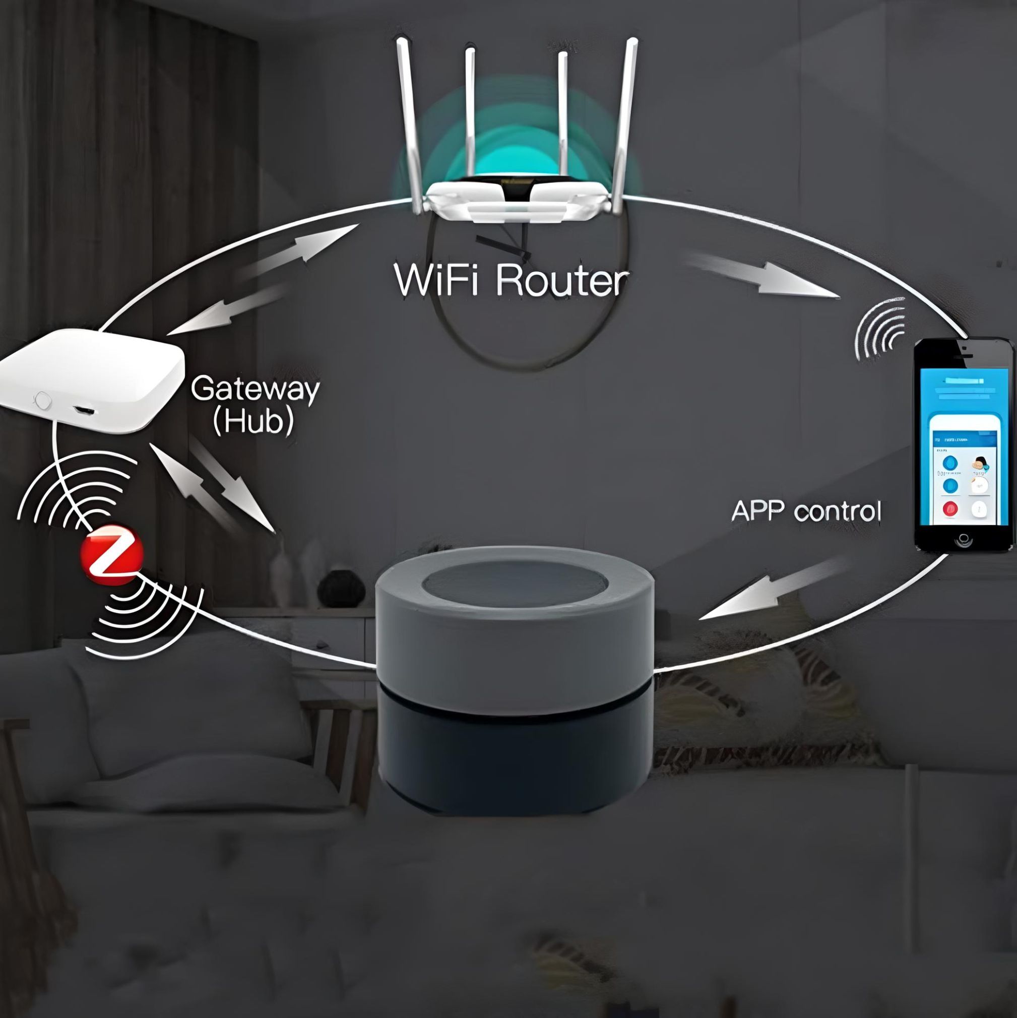 Control remoto smart universal WiFi Alexa Google Home Rayoshop, con un diseño elegante y moderno