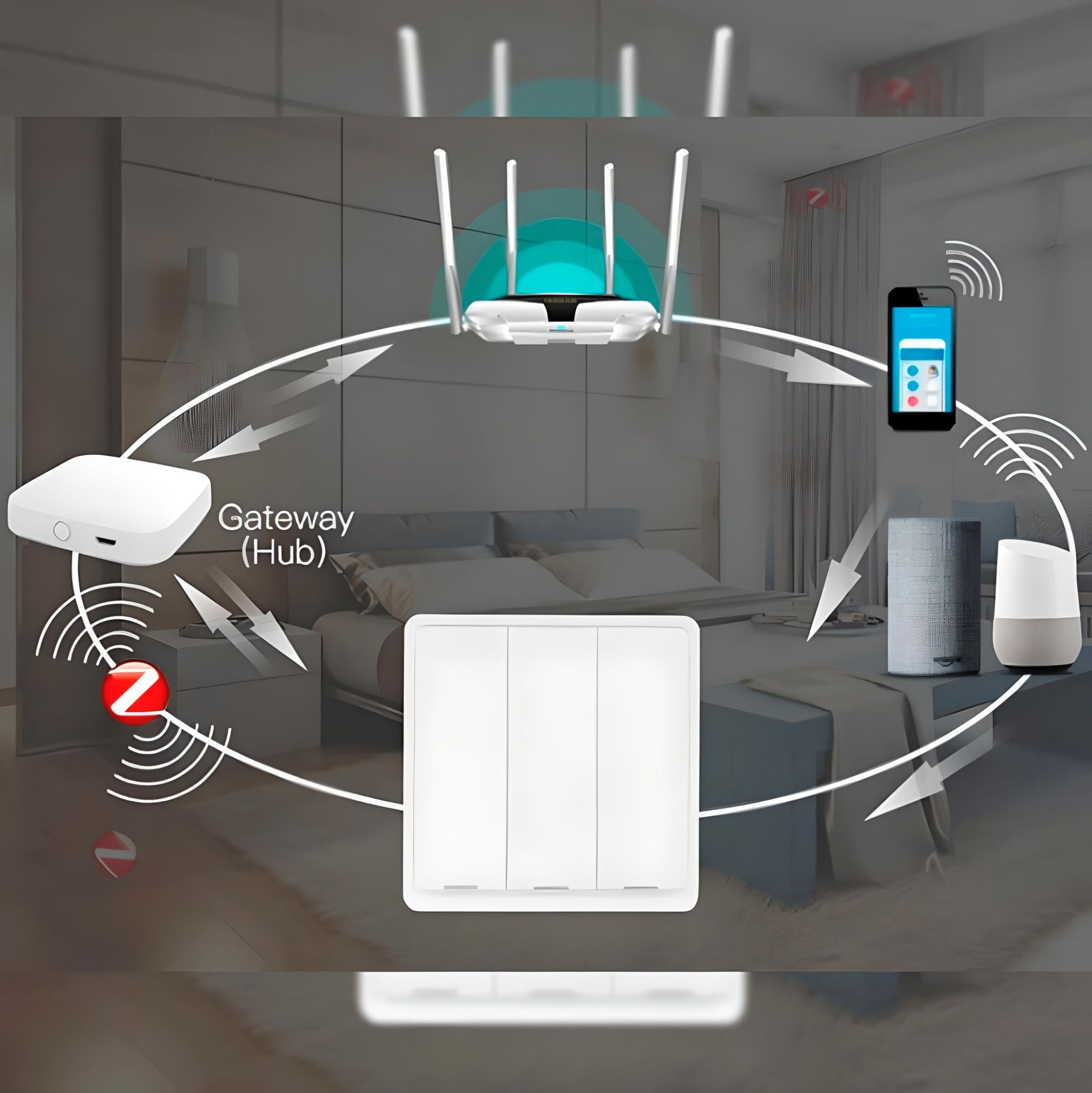 Control remoto smart universal WiFi Alexa Google Home Rayoshop, compatible con más de 80.000 dispositivos inteligentes.