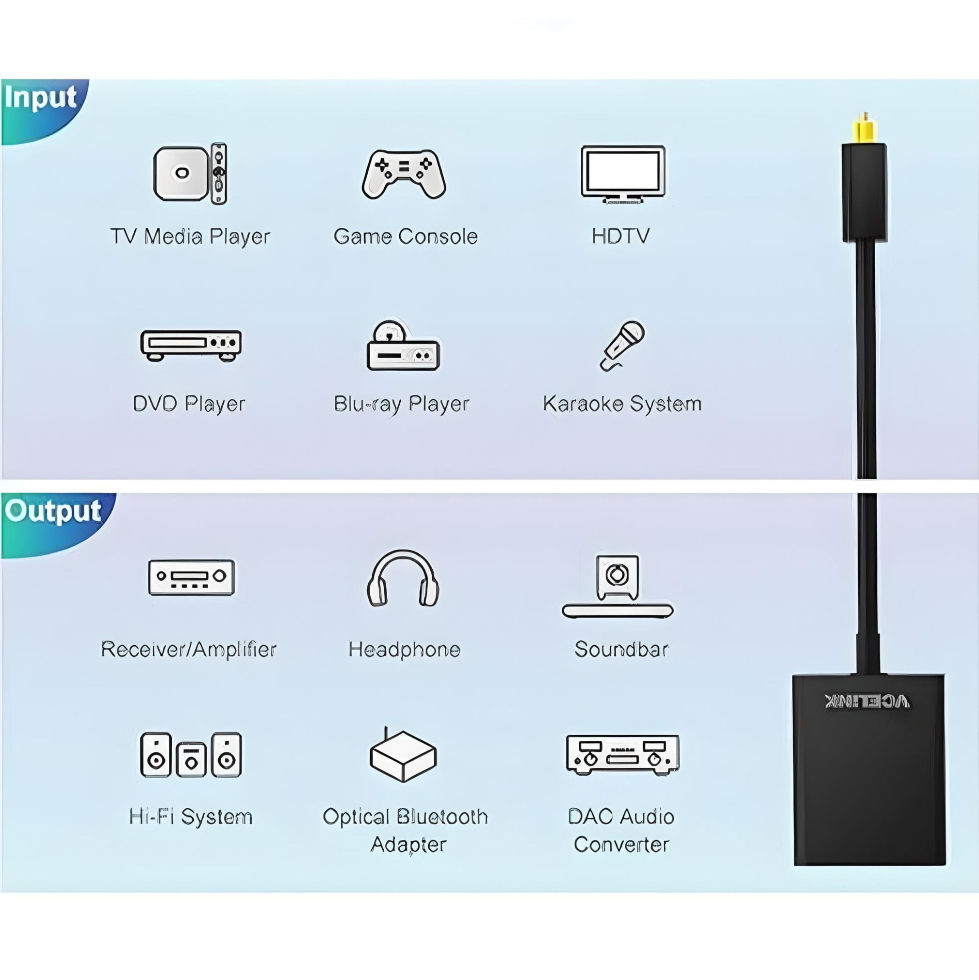 Divisor óptico 12 canales Rayoshop, comparte tu señal de audio óptica con hasta 12 dispositivos sin perder calidad de sonido