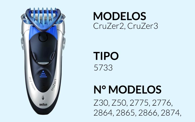 5733 Cuhillas Braun, CruZer2, CruZer3, Rayoshoo Chile
