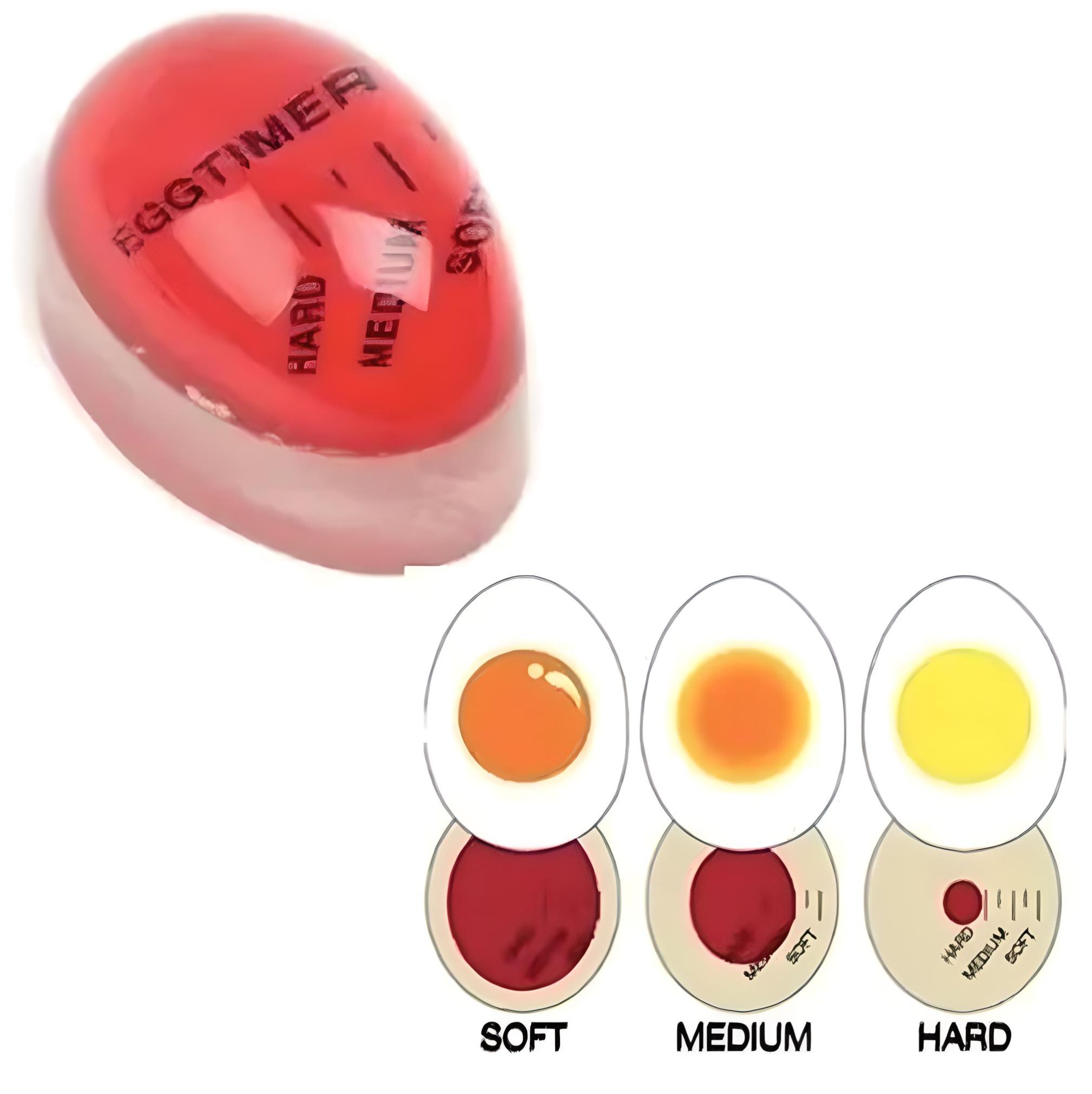 Resina indicadora de huevos cocidos Rayoshop. Sencilla de usar.