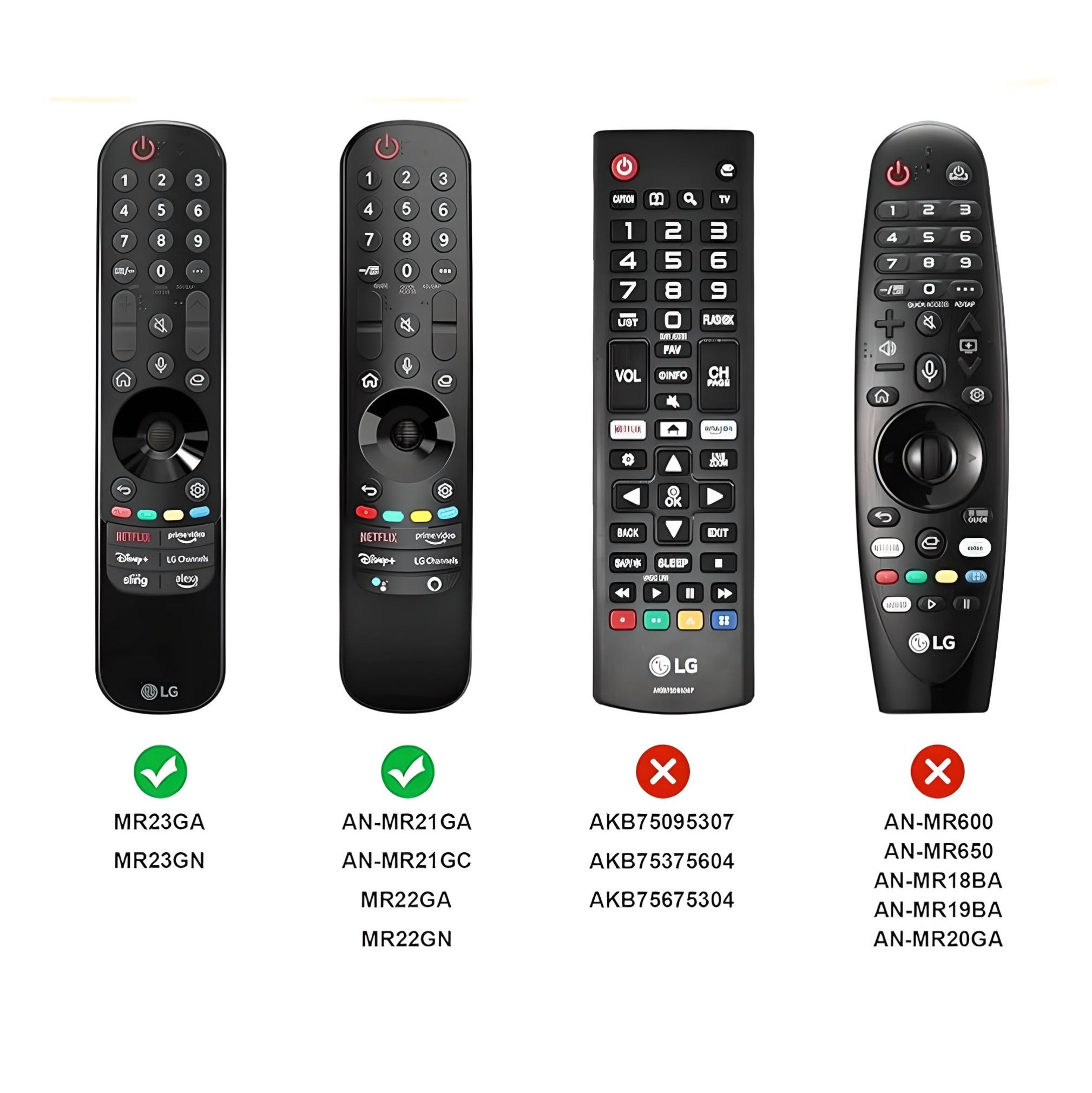 Funda silicona Magic Control LG Moderno Neo QLED, diseño ergonómico.