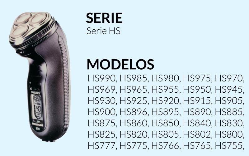 CH050-RY001 Repuesto Cuchilla para Philips Series HQ3 HQ4 HQ56 (14)