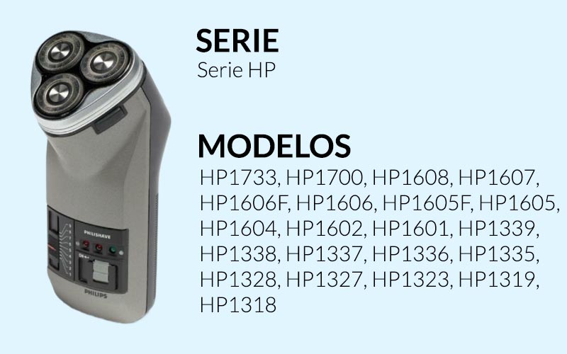 CH050-RY001 Repuesto Cuchilla para Philips Series HQ3 HQ4 HQ56 (15)