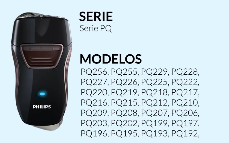 CH050-RY001 Repuesto Cuchilla para Philips Series HQ3 HQ4 HQ56 (16)