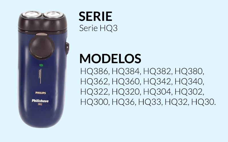 CH050-RY001 Repuesto Cuchilla para Philips Series HQ3 HQ4 HQ56 (4)