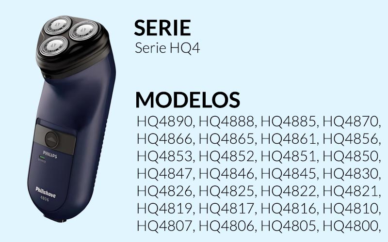 CH050-RY001 Repuesto Cuchilla para Philips Series HQ3 HQ4 HQ56 (6)