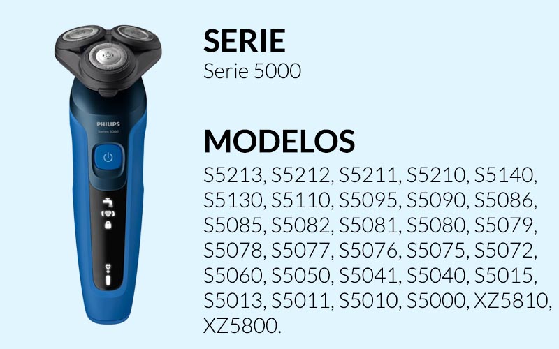 CH050-RY003 Repuesto Cuchilla para Philips Series SH50 HQ8 MODELOS 2