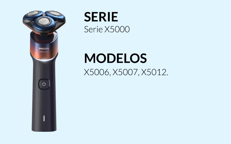 CH050-RY003 Repuesto Cuchilla para Philips Series SH50 HQ8 MODELOS 3