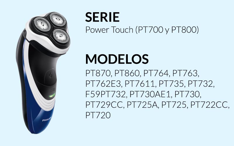 CH050-RY003 Repuesto Cuchilla para Philips Series SH50 HQ8 MODELOS 6