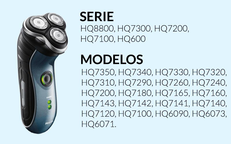 CH050-RY003 Repuesto Cuchilla para Philips Series SH50 HQ8 MODELOS 9