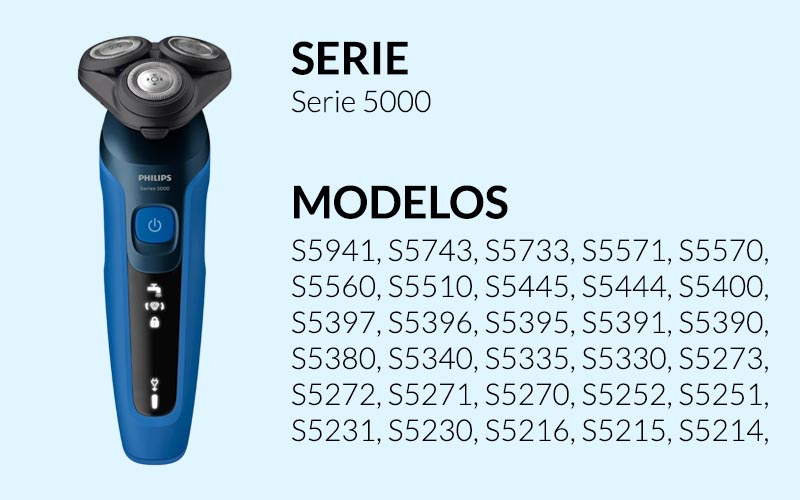 CH050-RY003 Repuesto Cuchilla para Philips Series SH50 HQ8 MODELOS