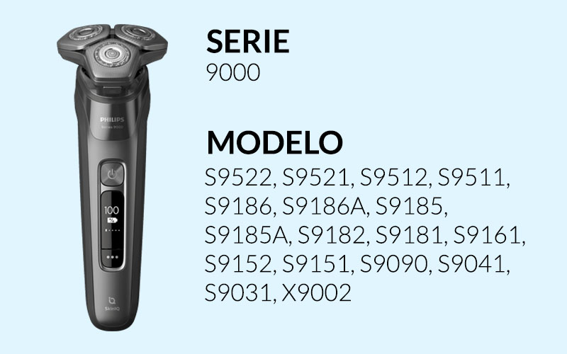 CH050-PH007 Repuesto Cuchilla Afeitadora Philips SH91 (3)