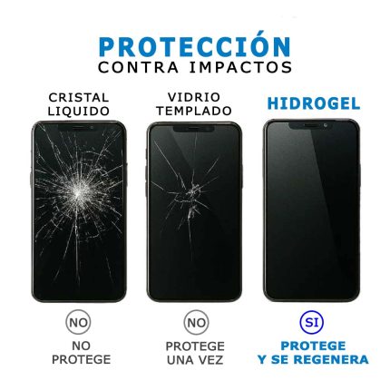 mica flexible hidrogel para xiaomi 15t rayoshop