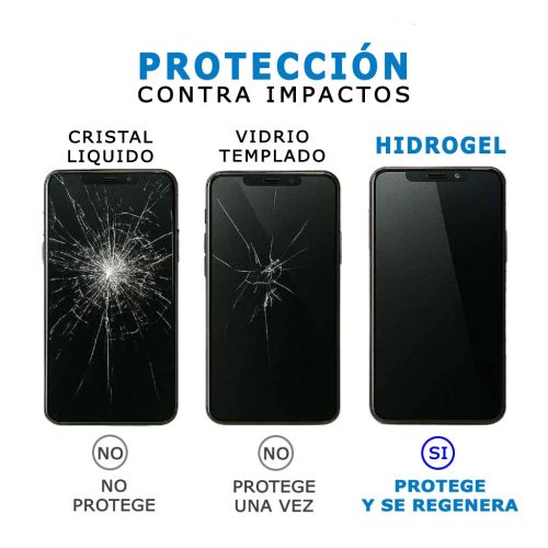 mica flexible hidrogel para xiaomi 15t rayoshop